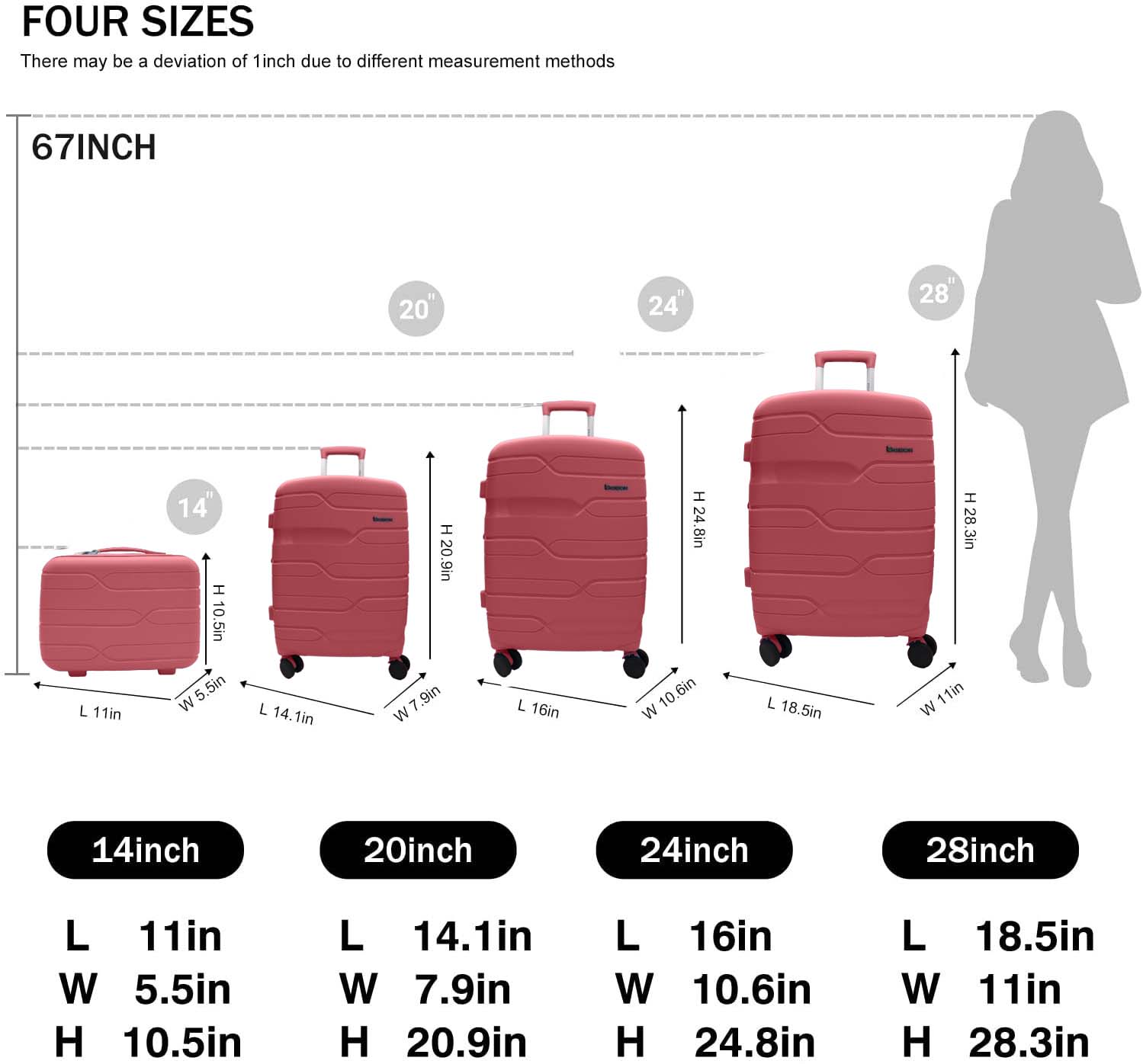 PIGEON  hard shell trolley case set of 3+1 unbreakable PP with Free digital Scale - hand bag